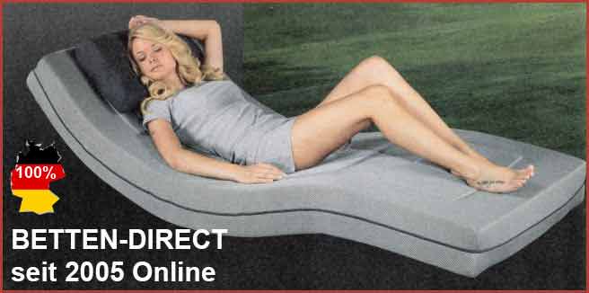 Günstig Matratzen online kaufen bei Betten-Direct