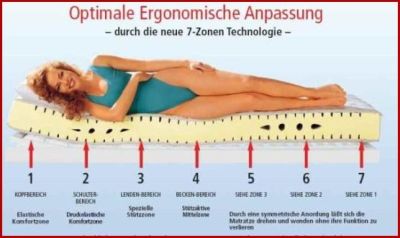 Orthopdische Hn8 Matratzen